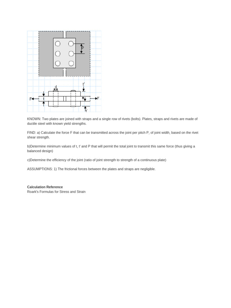 Plates straps and rivets | PDF