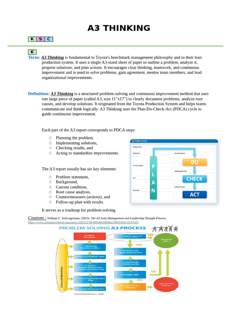 A3 Thinking: Lean Problem-Solving Guide | PDF | Thought | Lean ...