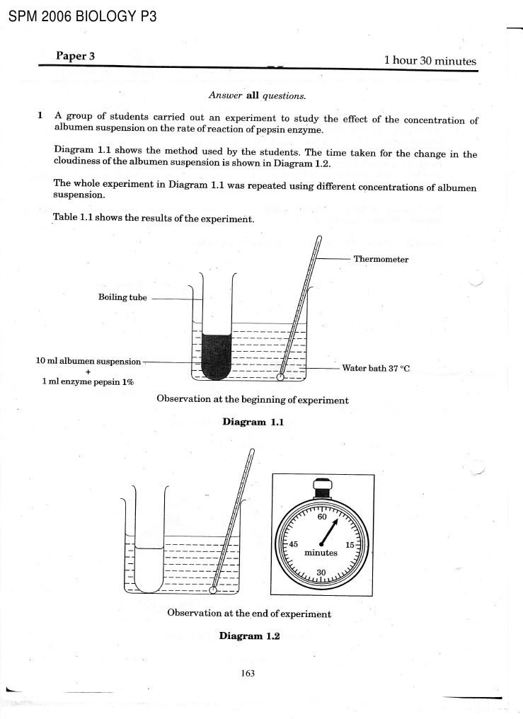 Soalan Spm English Paper 1 - Home Dac