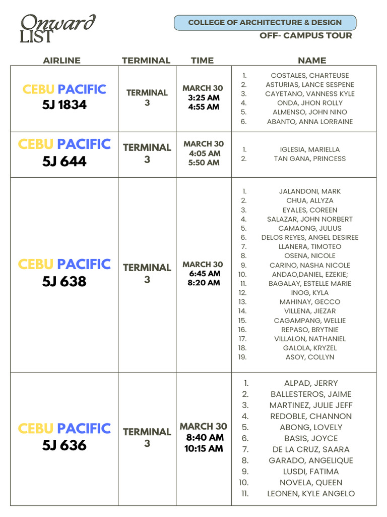 Final List Onward Flight | PDF | Airlines