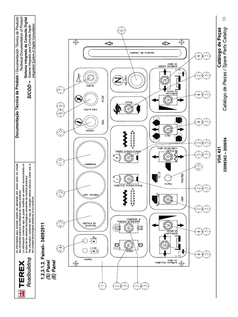 VDA | PDF