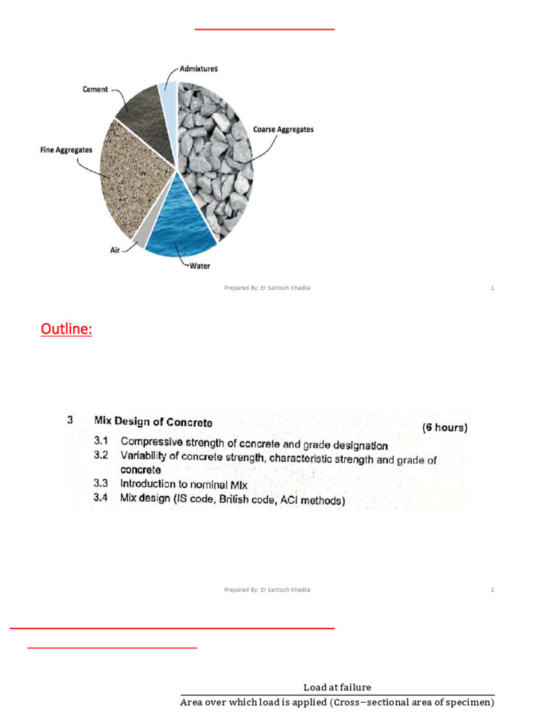 Concrete Compressive Strength Analysis | PDF | Concrete | Strength Of ...