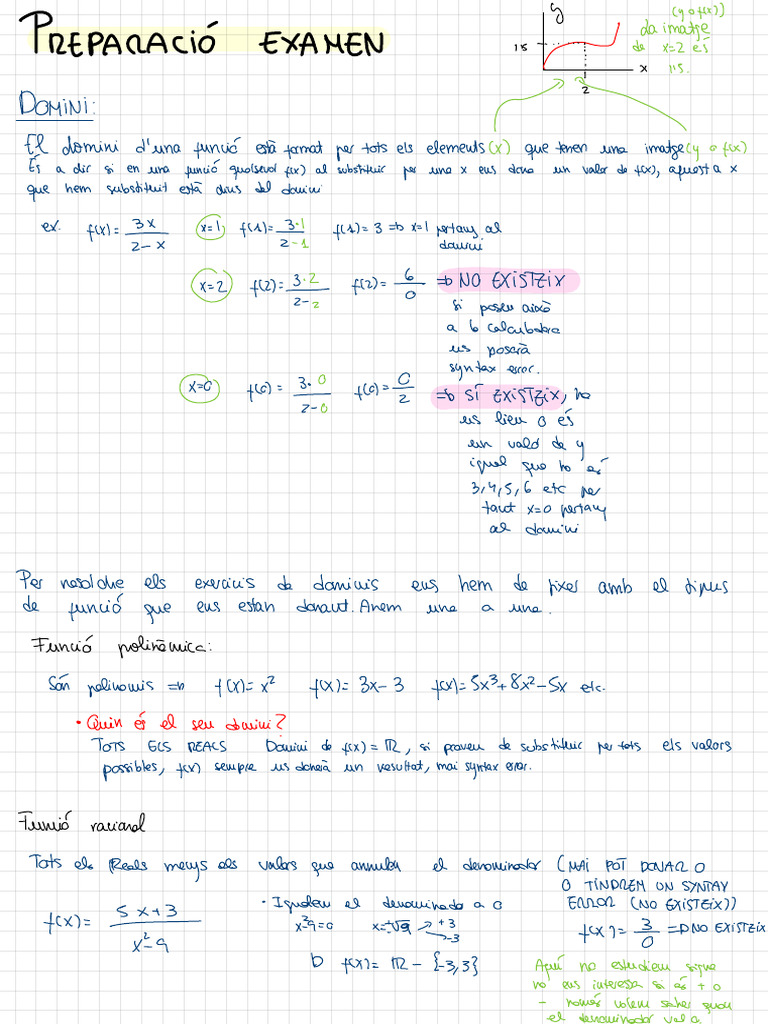 Mates Funcions 2 | PDF