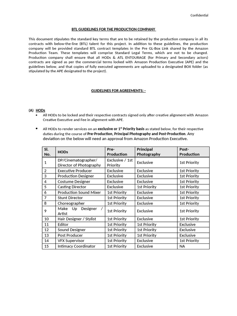 BTL Contract Guidelines for Production | PDF