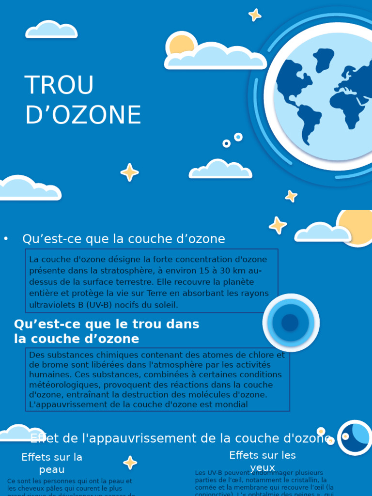 World Ozone Day Minitheme by Slidesgo (1) - Copie | PDF | Ultra-violet ...