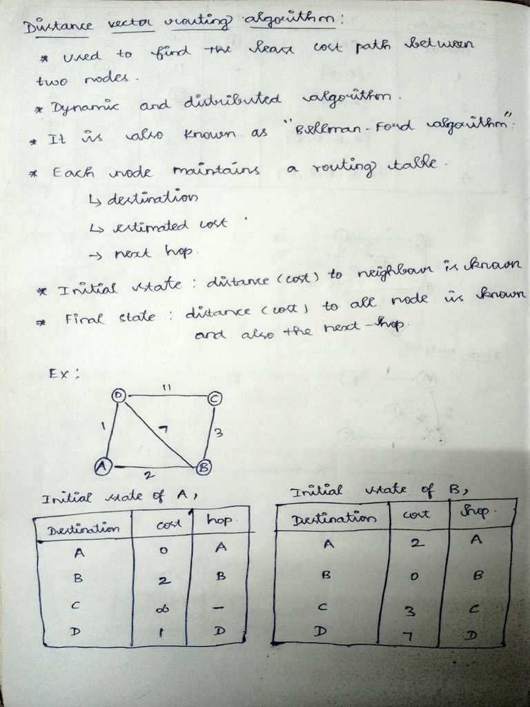 Dynamic Distributed Algorithms Explained | PDF | Routing | Network ...