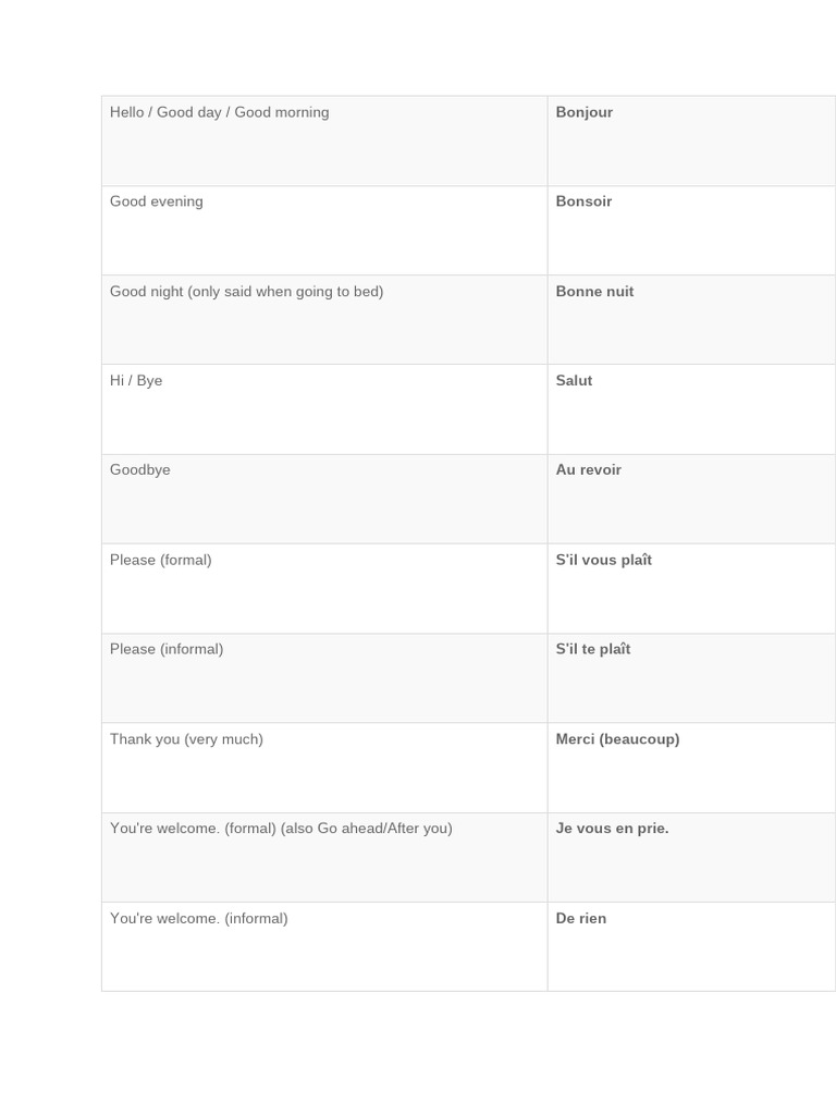 Expressions de base en français | PDF