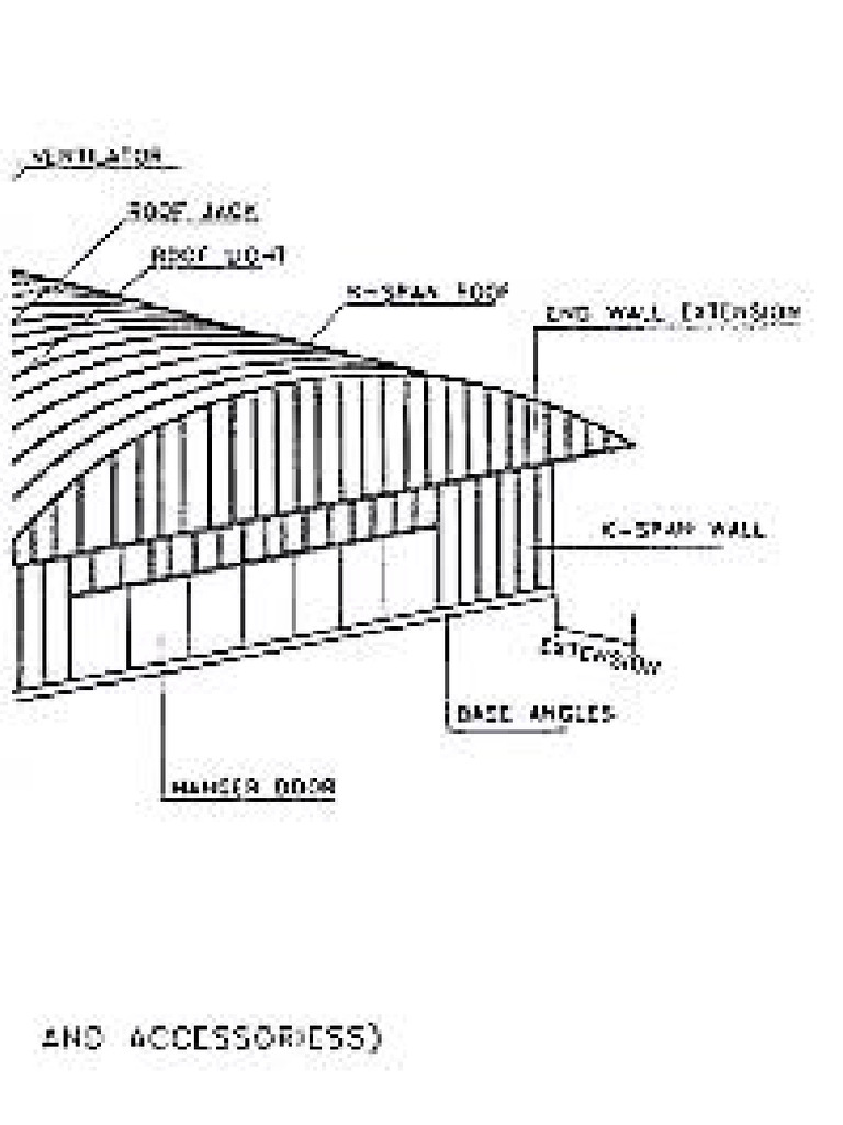 Advanced K Roof | PDF
