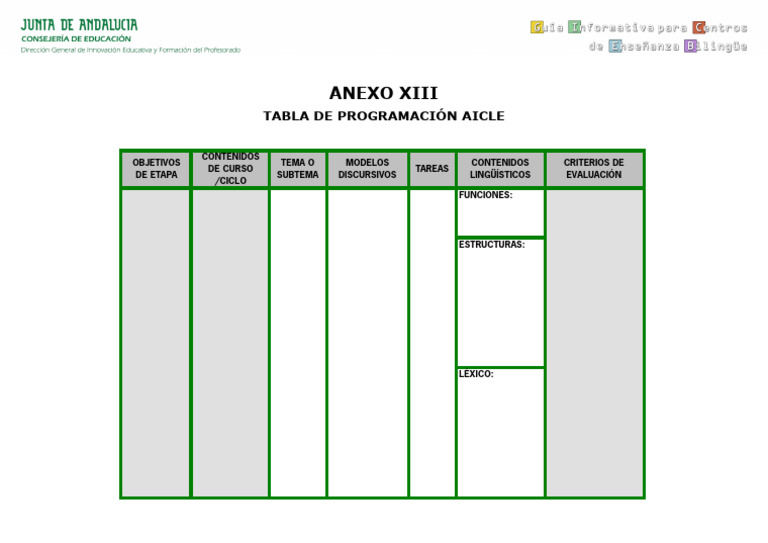 Programación AICLE: Objetivos y Contenidos | PDF