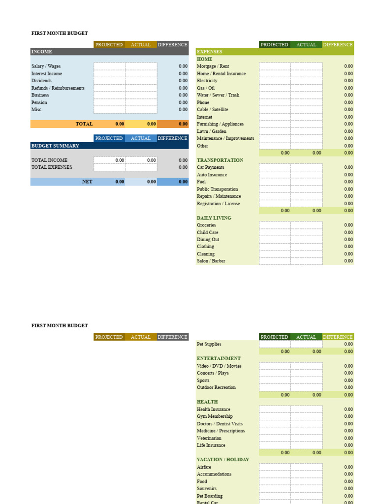 Bryson Slade - Your Business Name Here Monthly Budget Forecast - Month ...