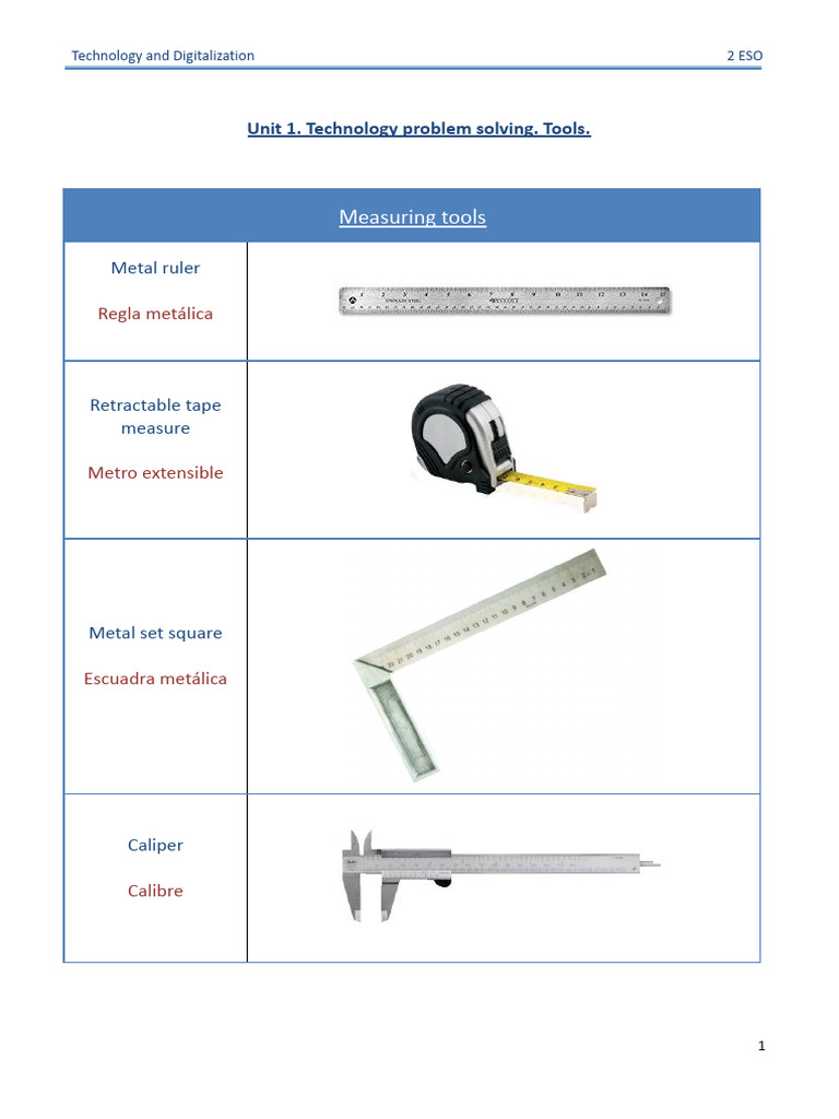 Essential Tools for Technology Projects | PDF