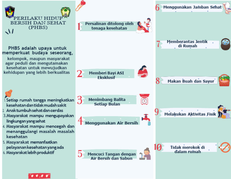 Leaflet PHBS Risky Perdana | PDF