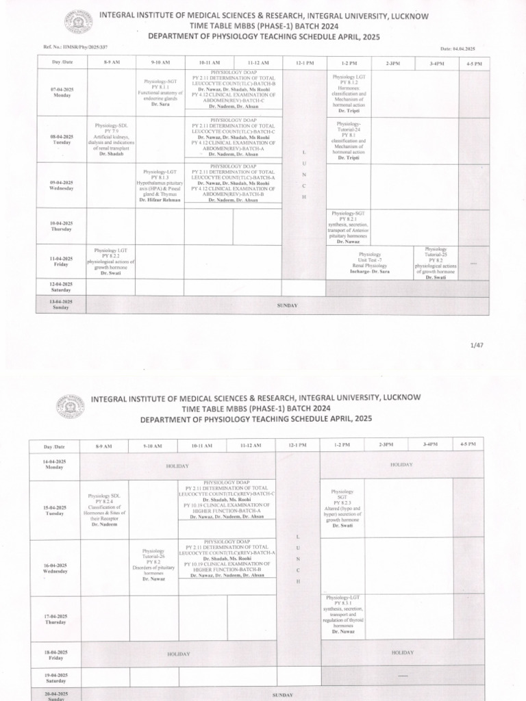 April 2025 MBBS 2024 Batch | PDF