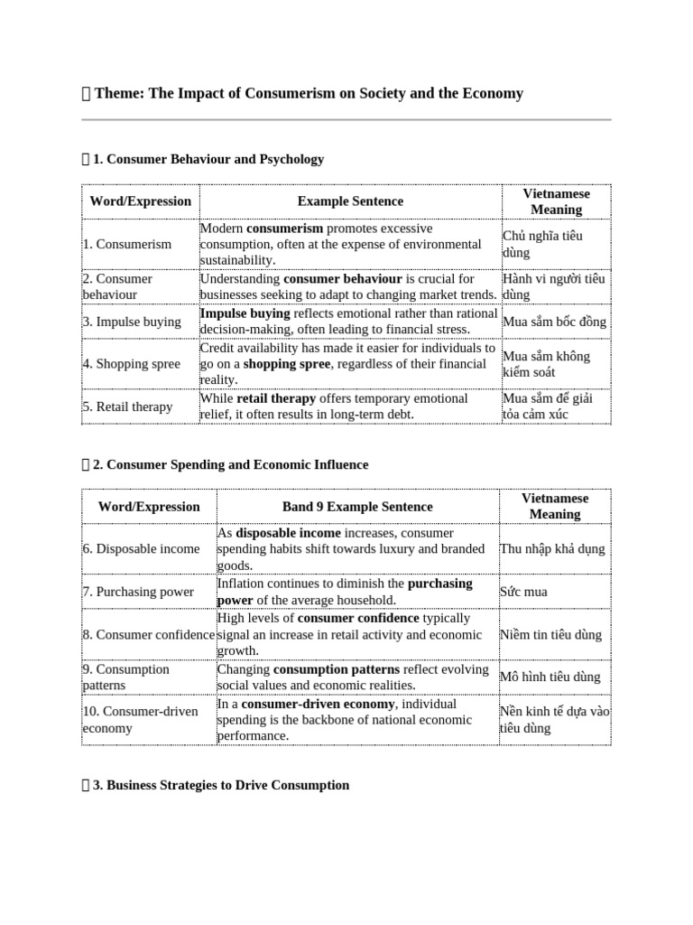 Impact of Consumerism on Society | PDF | Consumerism | Consumer Behaviour
