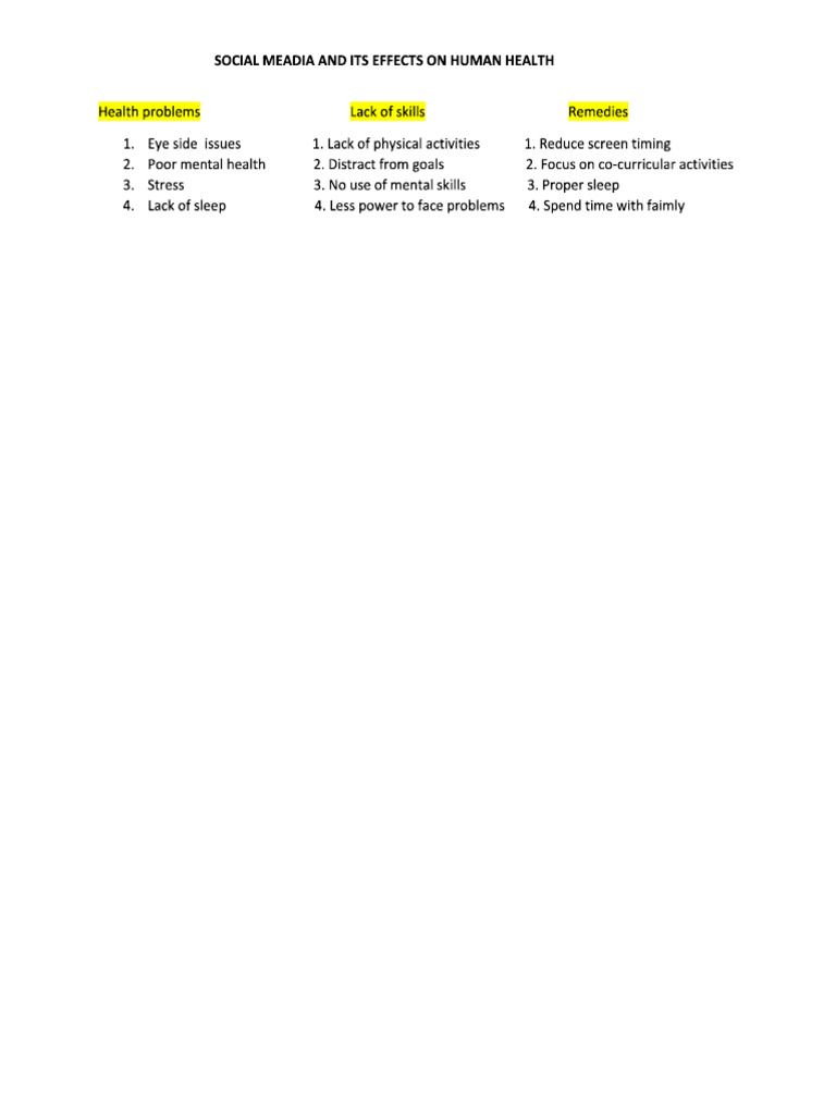 Human Health | PDF