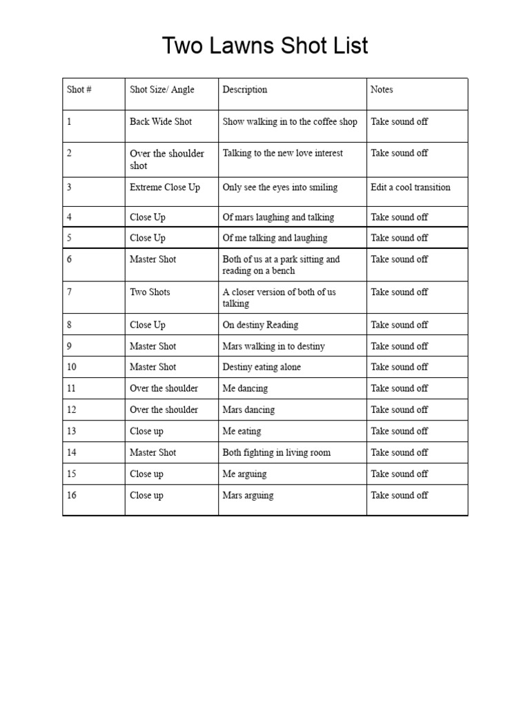 Two Lawns Film Shot List | PDF