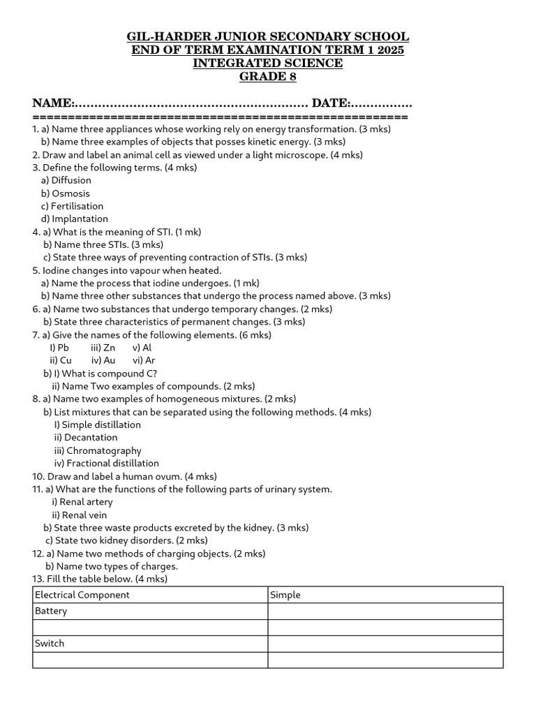 Insci 8 e | PDF