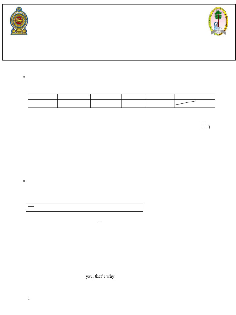 Grade 11 English Term 2 Exam Paper | PDF | Identity Document