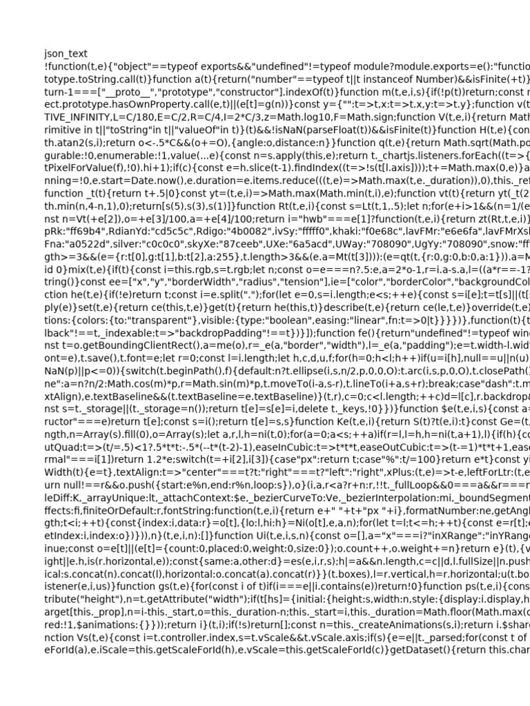 Chartjs Split | PDF