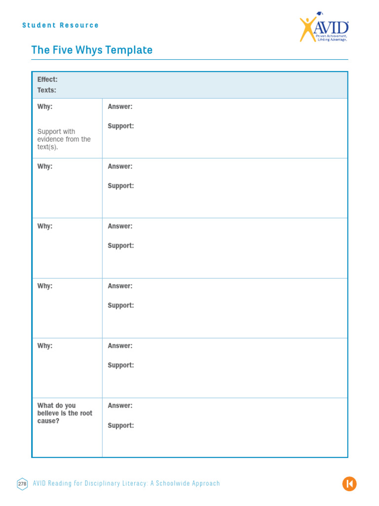 The Five Whys Template (1) | PDF