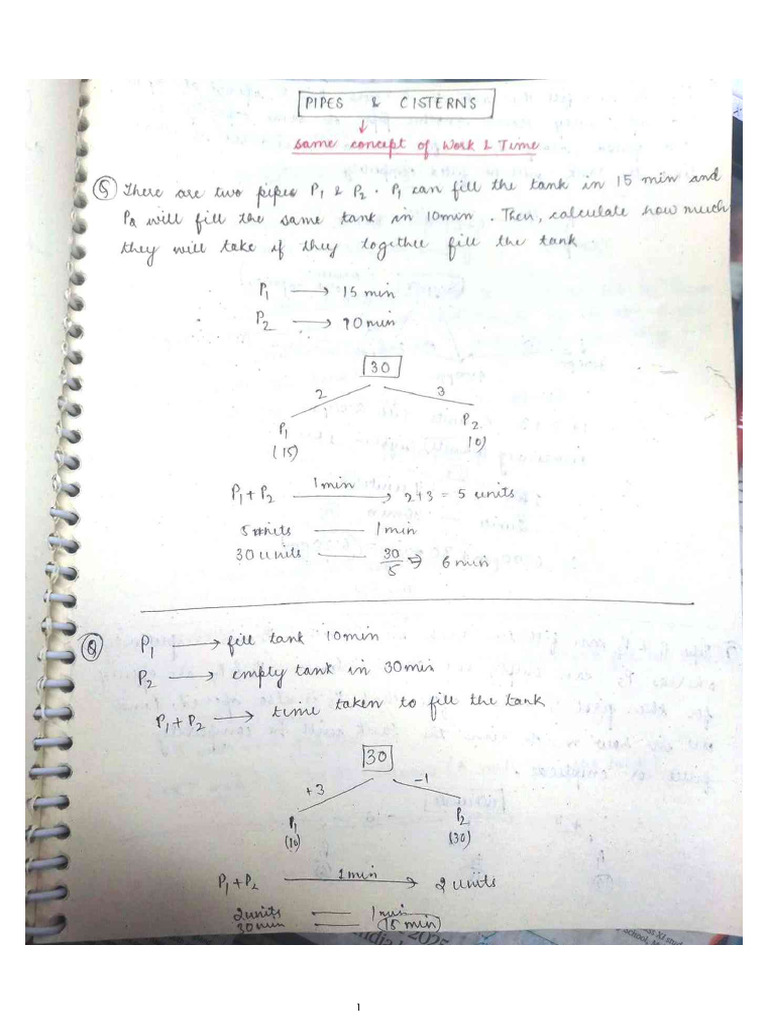 Pipes And Cisterns Pdf