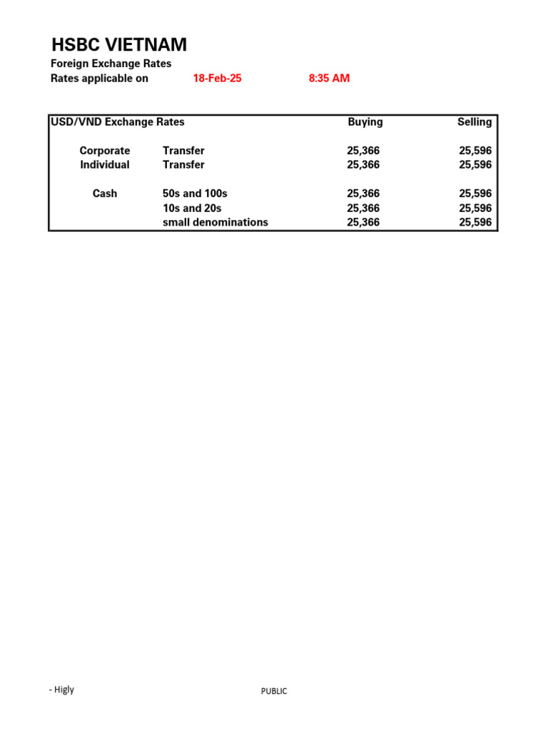 hsbc-usd-vnd-exchange-rates-18-feb-25-pdf