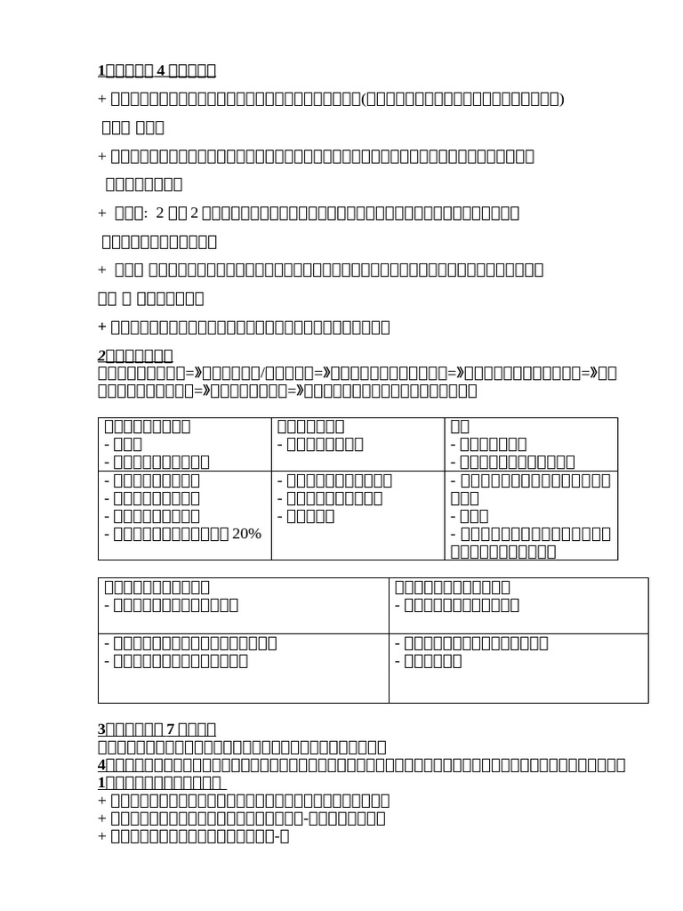 NNVH | PDF
