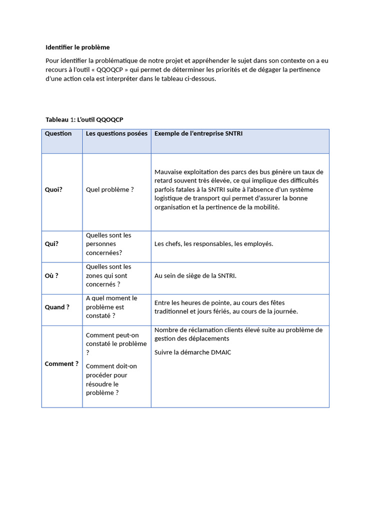 Analyse des retards de bus à la SNTRI | PDF