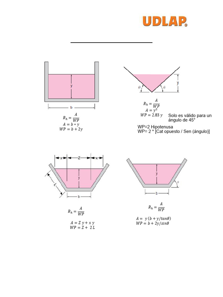 Open Channel Flow Geometries Explained | PDF | Fluid Dynamics | Soft Matter