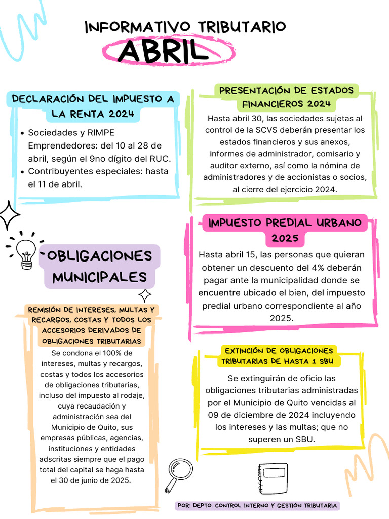 Fechas Clave para Obligaciones Tributarias | PDF | Impuestos | Economias