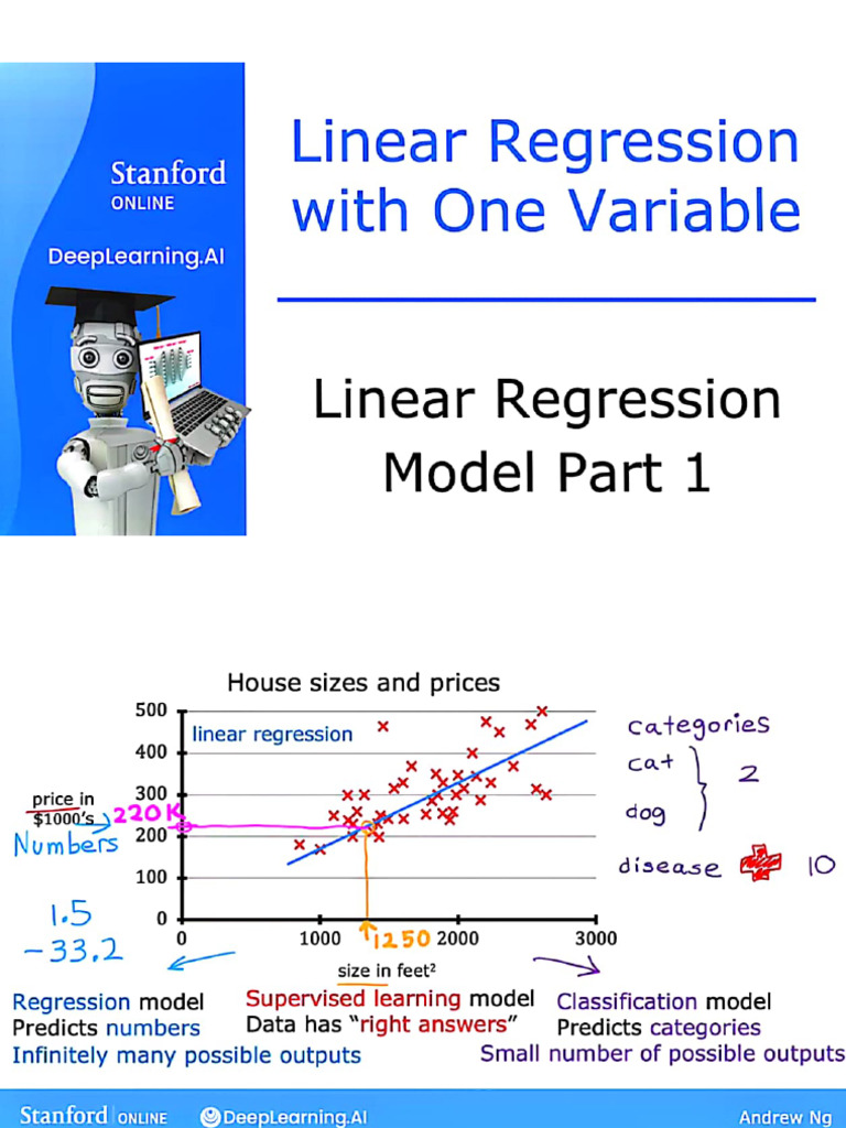 03 Linear Regression Model | PDF