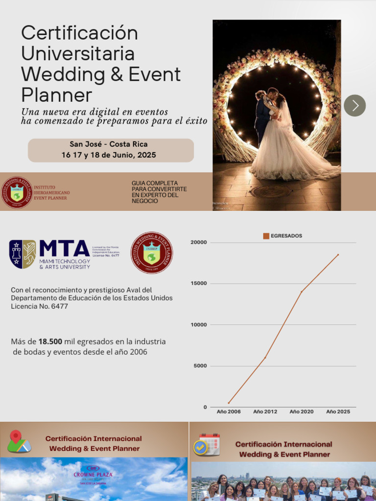 Costa Rica San José Certificación Internacional Wedding Planner Junio 2025  | PDF | Diploma, image size:768x1024