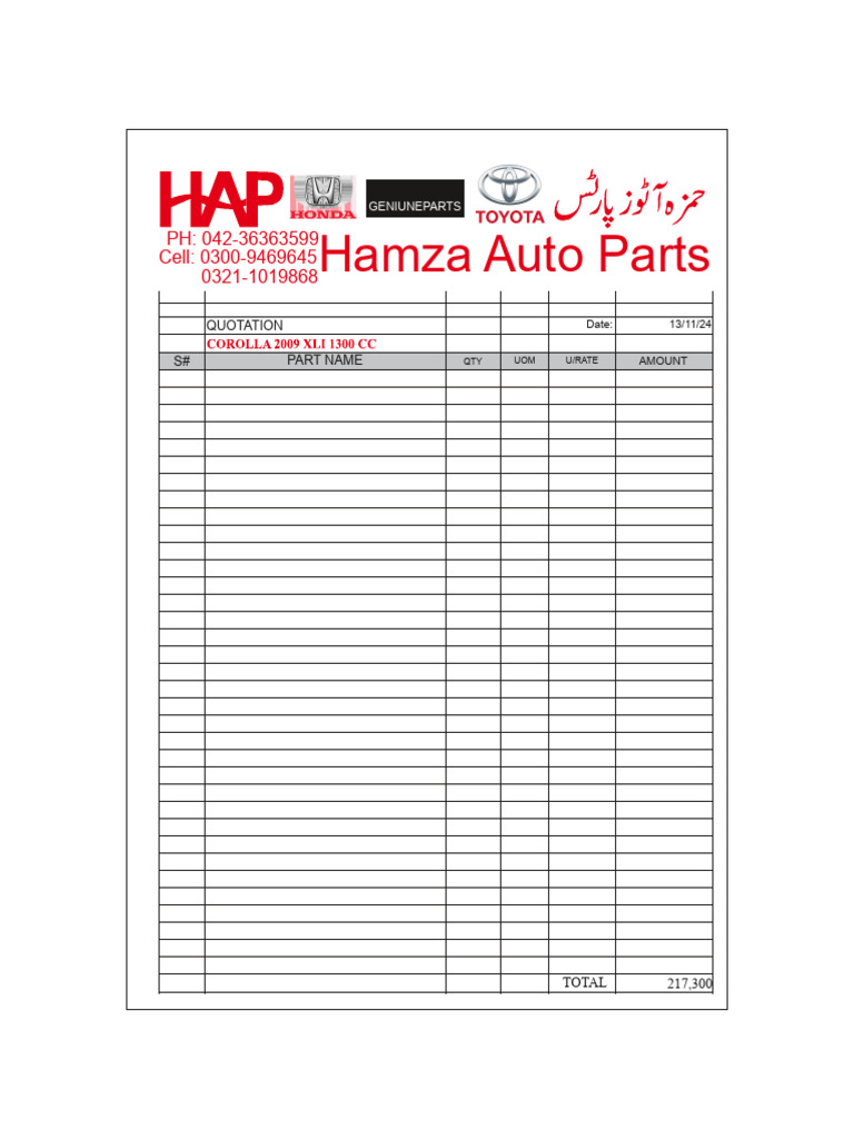 HAP Editable | PDF