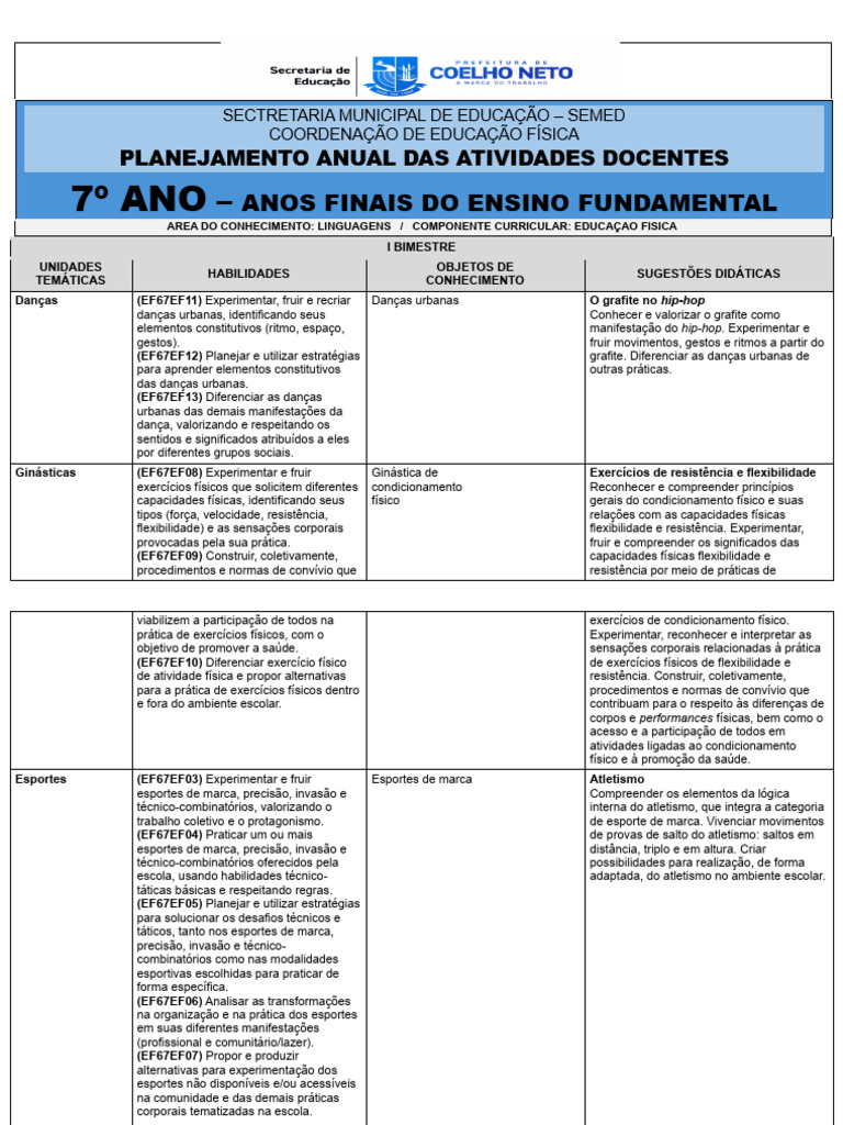 Planejamento Anual Educação Física 7º Ano | PDF | Danças | Ginástica