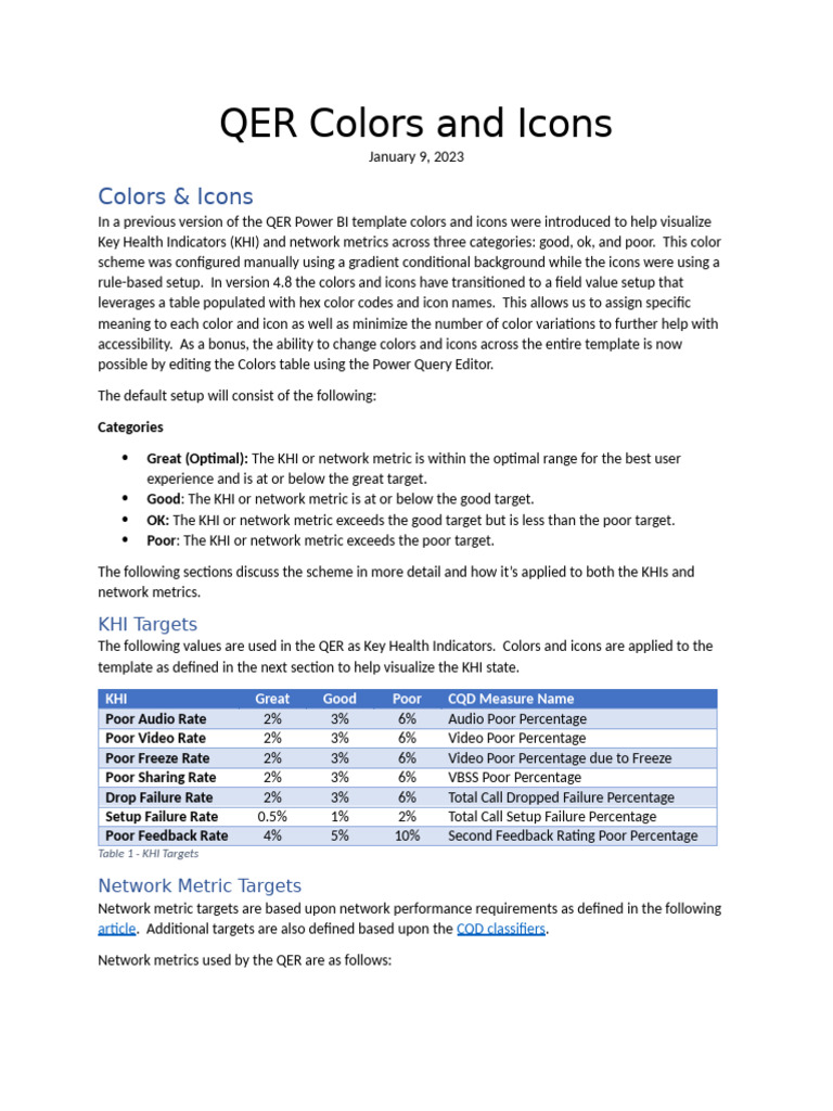 QER Color and Icon Configuration Guide | PDF | Icon (Computing) | Computing