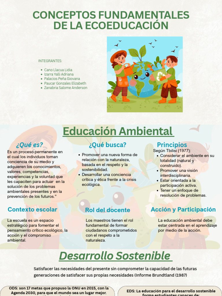 Fundamentos de la Ecoeducación y Sostenibilidad | PDF | Sustentabilidad ...