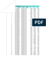 Table: Element Forces - Frames Frame Station Outputcase Casetype Steptype P V2 V3