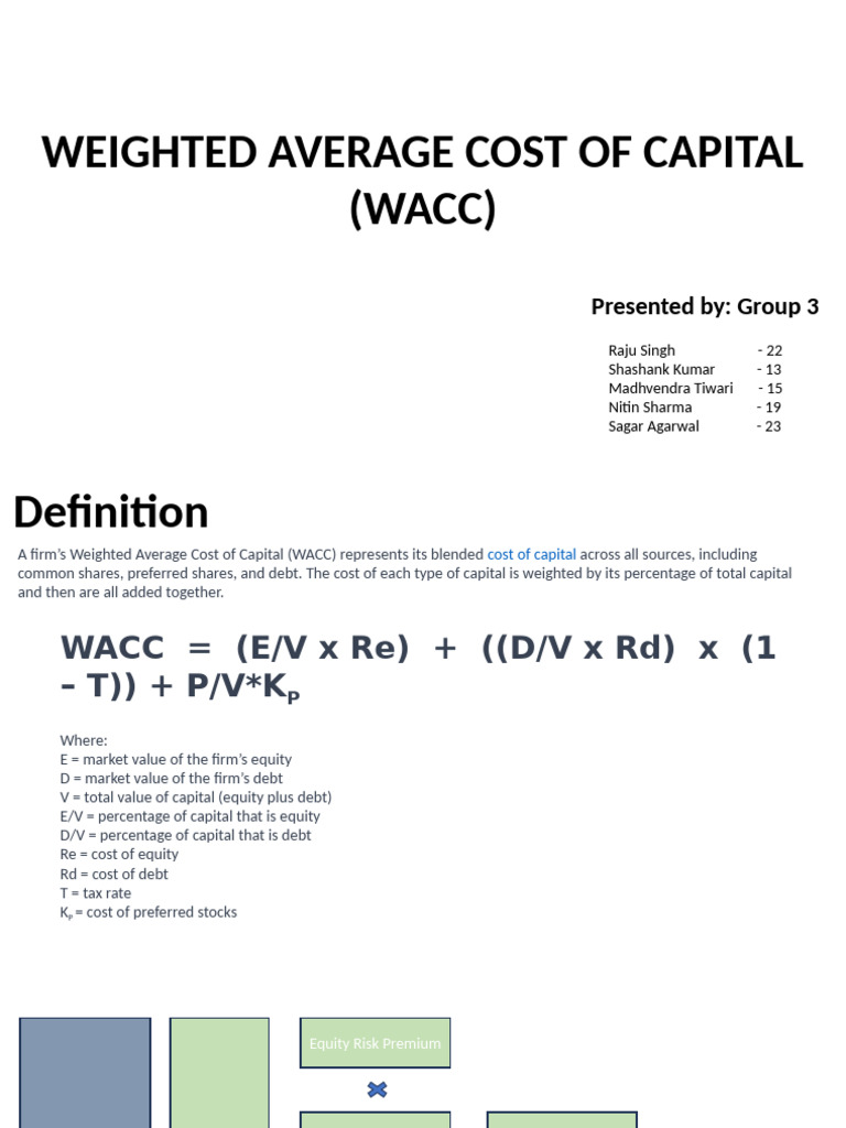 Understanding Weighted Average Cost of Capital | PDF | Cost Of Capital ...