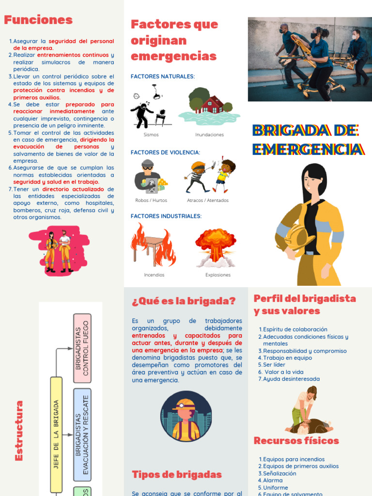 Brigada de Emergencia: Seguridad Laboral | PDF | Defensa Civil ...
