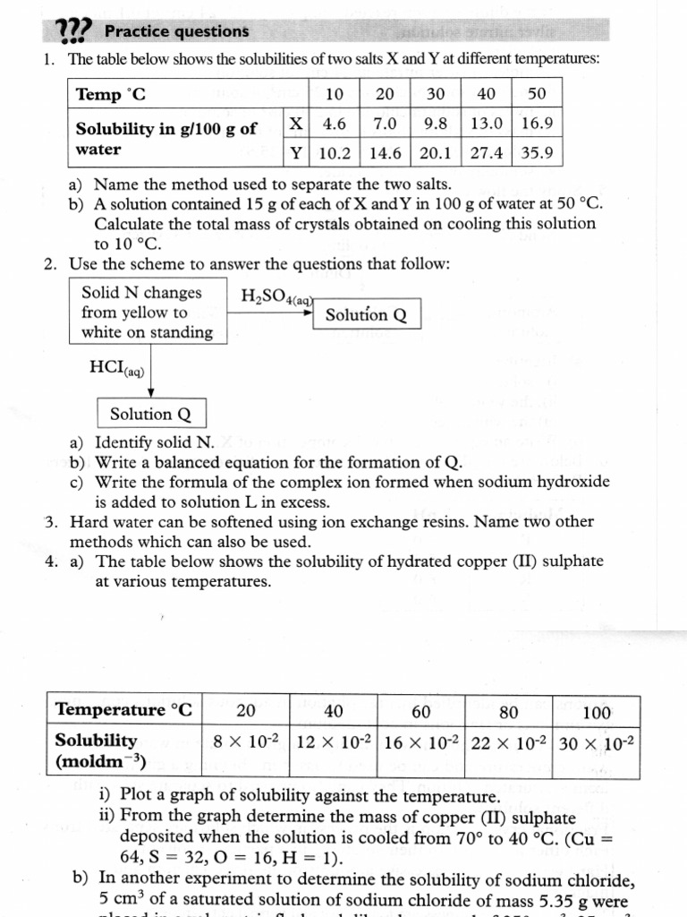 SCH3U Unit 4 Test Overview | PDF | Acid | Solubility