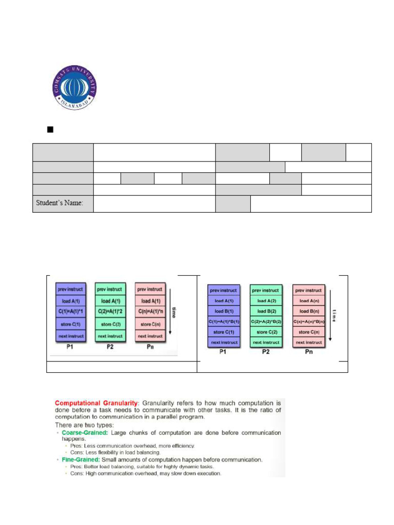 Quiz 01 PDC Solution | PDF