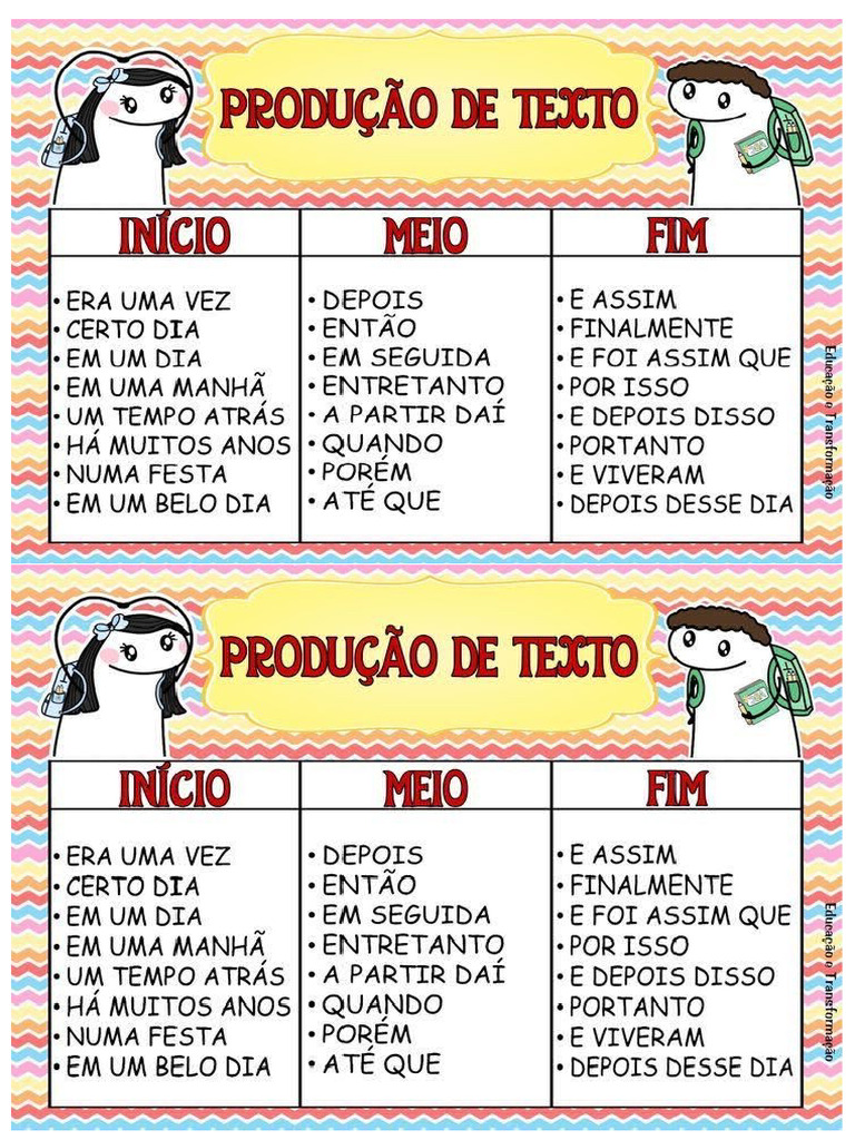 Produção de Texto Com Plano de Aula | PDF