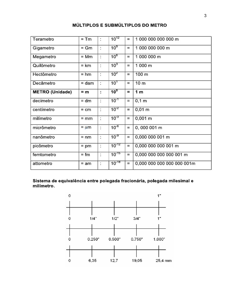 Leitura Metrologia | PDF