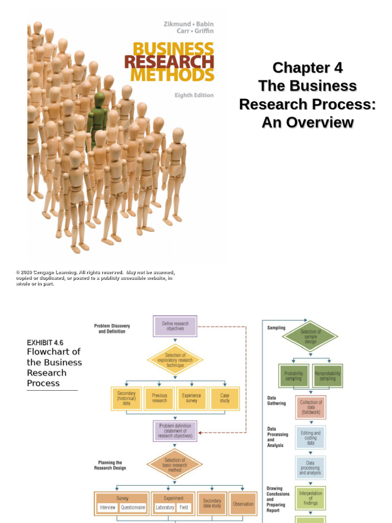 Business Research Process Overview | PDF | Causality | Inquiry