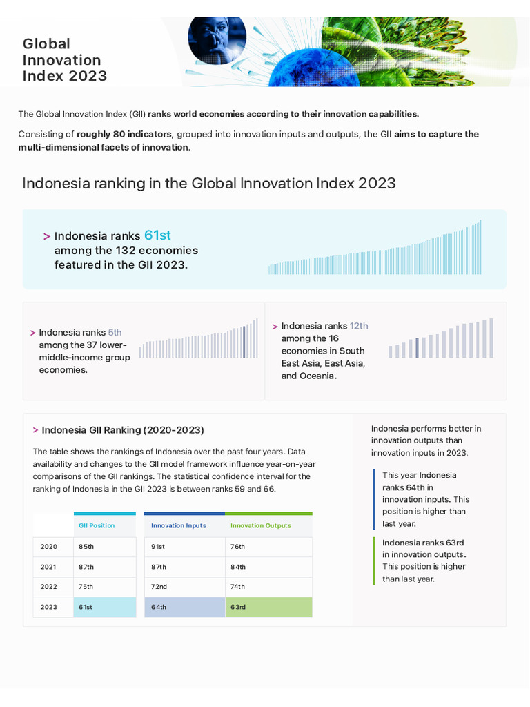 Indonesia's GII 2023 Ranking Insights | PDF | Gross Domestic Product ...