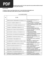 Fetishizm: Fetishizmning evolyutsiyasi