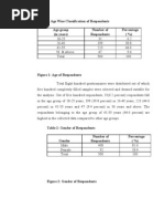 Table 1: Age Wise Classification of Respondents Age Group (In Years) Number of Respondents Percentage (%)