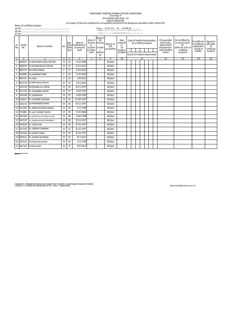 Health Register for Dangerous Jobs | PDF