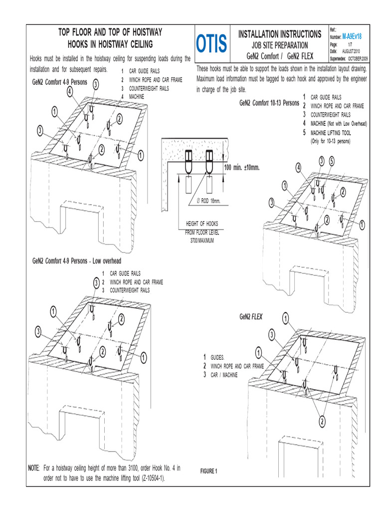 GeN2 Comfort/FLEX Installation Guide | PDF | Elevator | Electrical Wiring