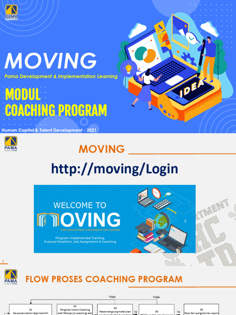 Proses Program Coaching Pamawebprod | PDF
